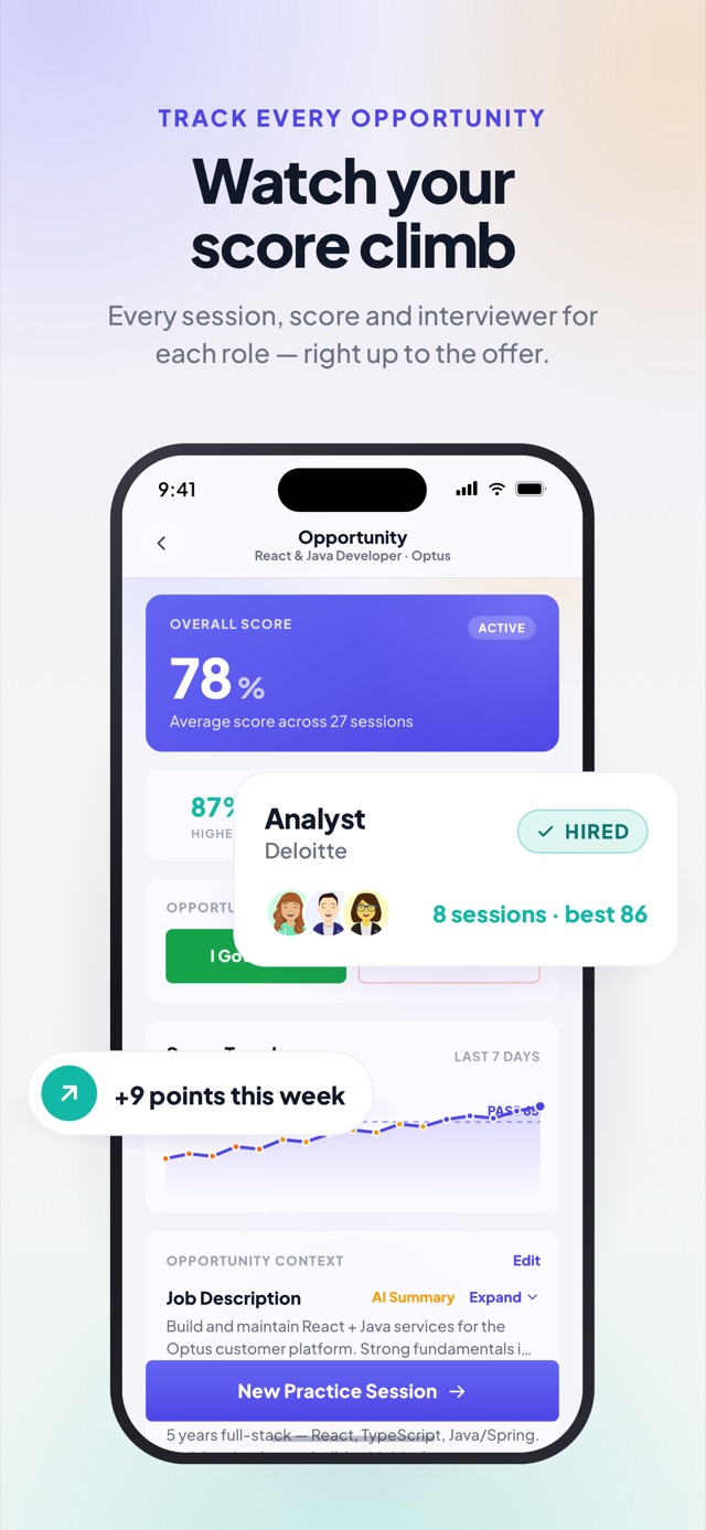 Watch your score climb. Every session, score and interviewer for each role, right up to the offer.