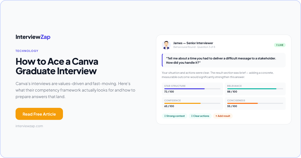 Graduate Video Interview Questions How to Ace a Canva Graduate Interview | InterviewZap